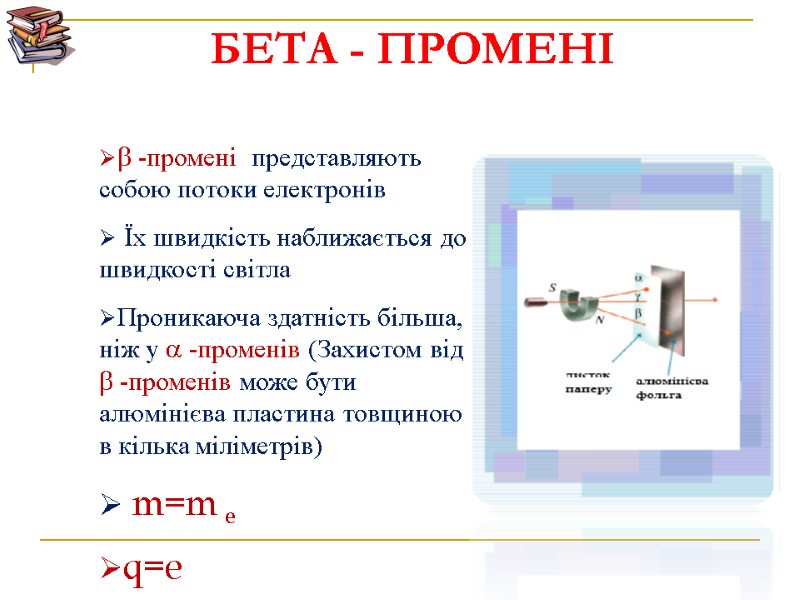 БЕТА - ПРОМЕНІ  -промені  представляють собою потоки електронів  Їх швидкість наближається